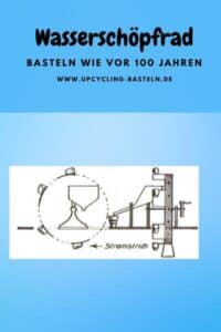 Wasserschöpfrad aus einer Blechdose